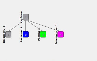 Вышла версия ПО AlphaService v 1.14